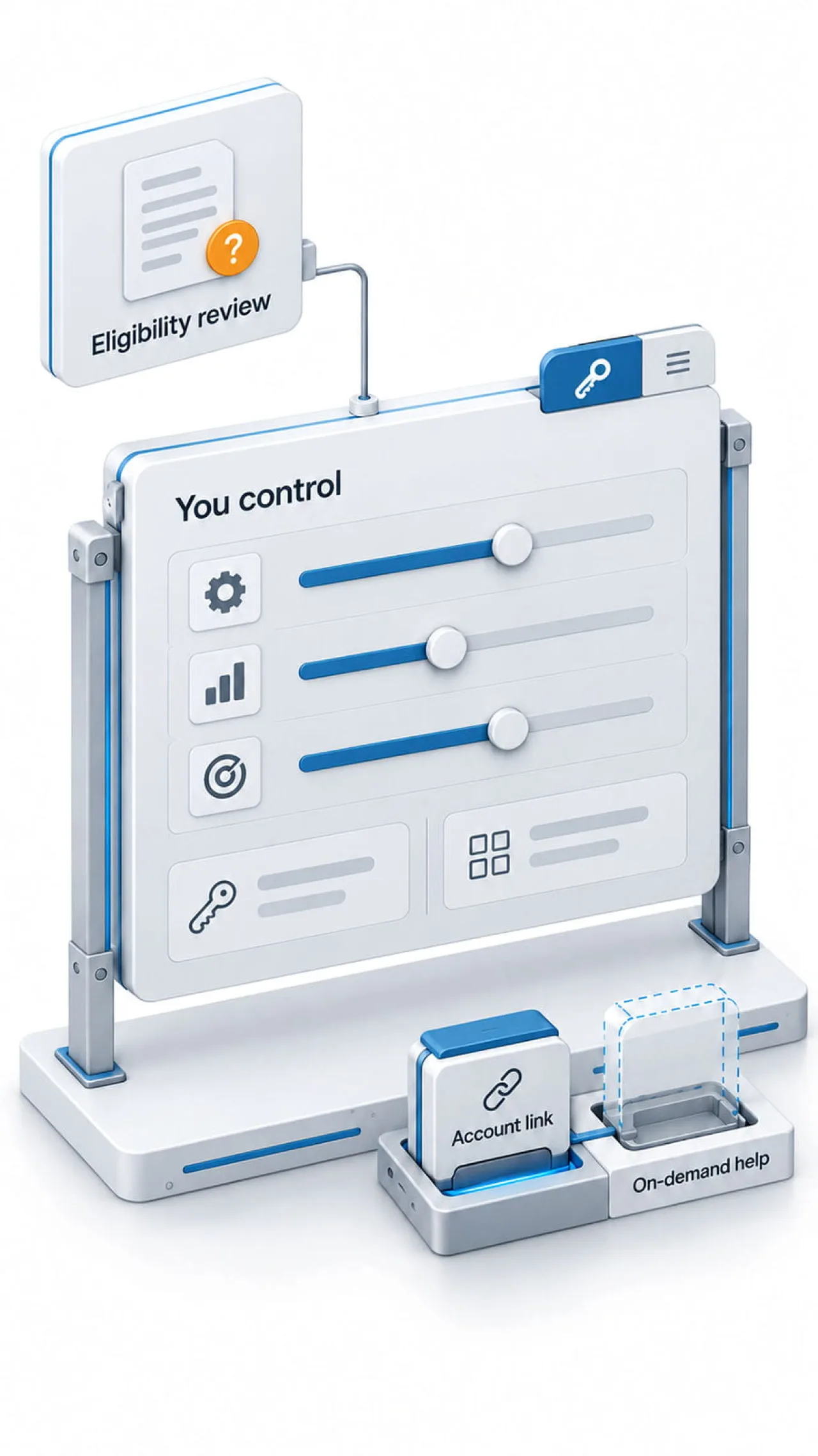 Supported Google Ads Self-Service