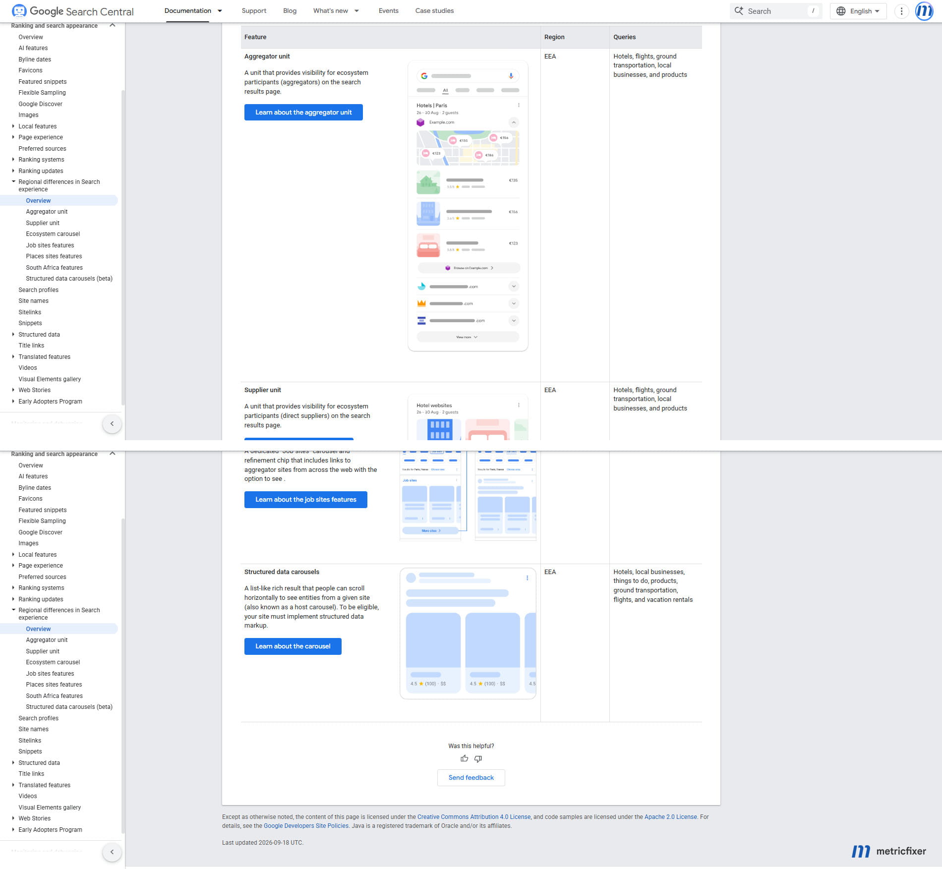 Google Search Central's regional feature table listing vacation rentals under structured data carousels for the EEA, separately from the supplier and aggregator units.