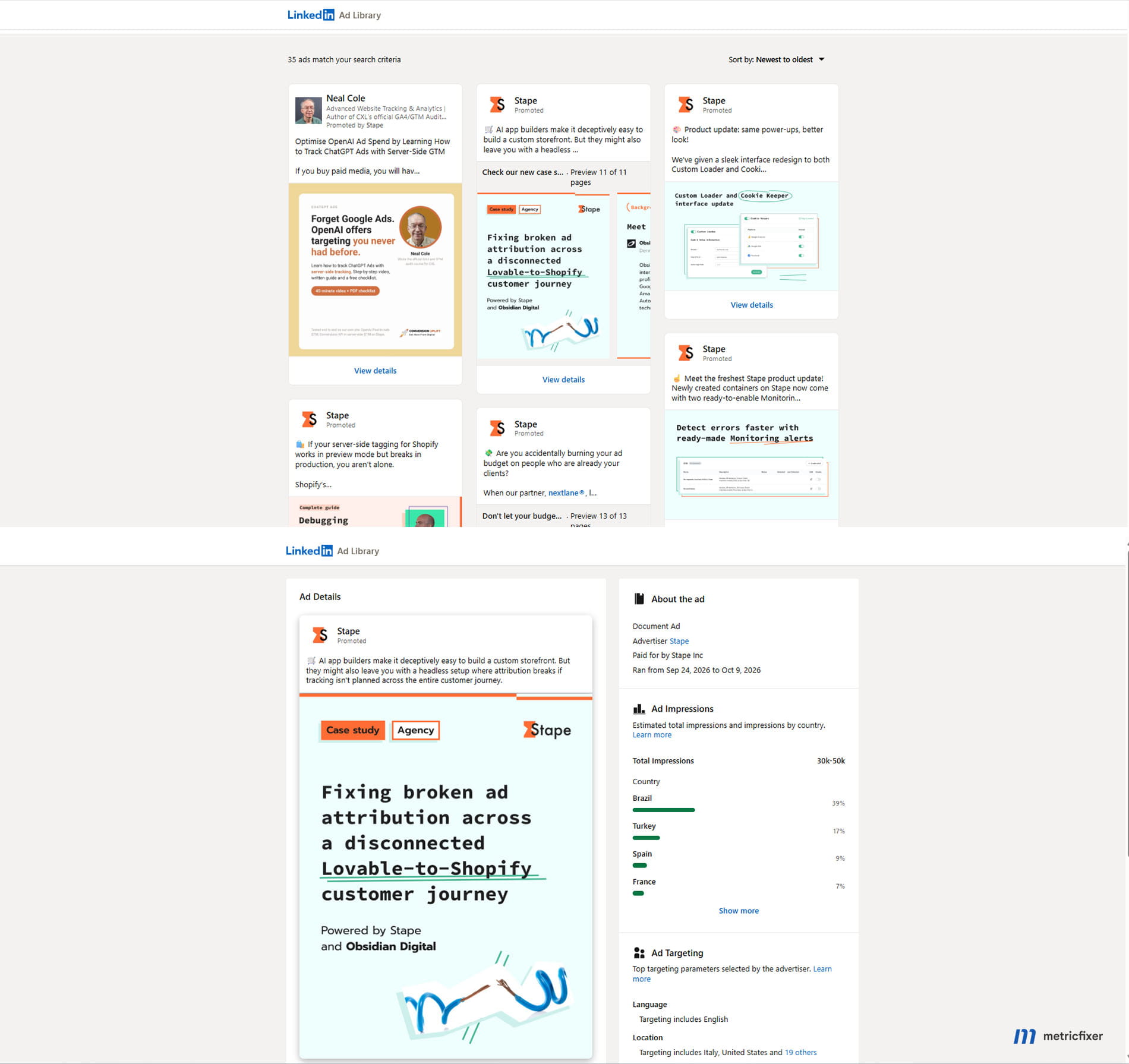 LinkedIn Ad Library detail separating disclosed targeting parameters from estimated impressions and their country breakdown.