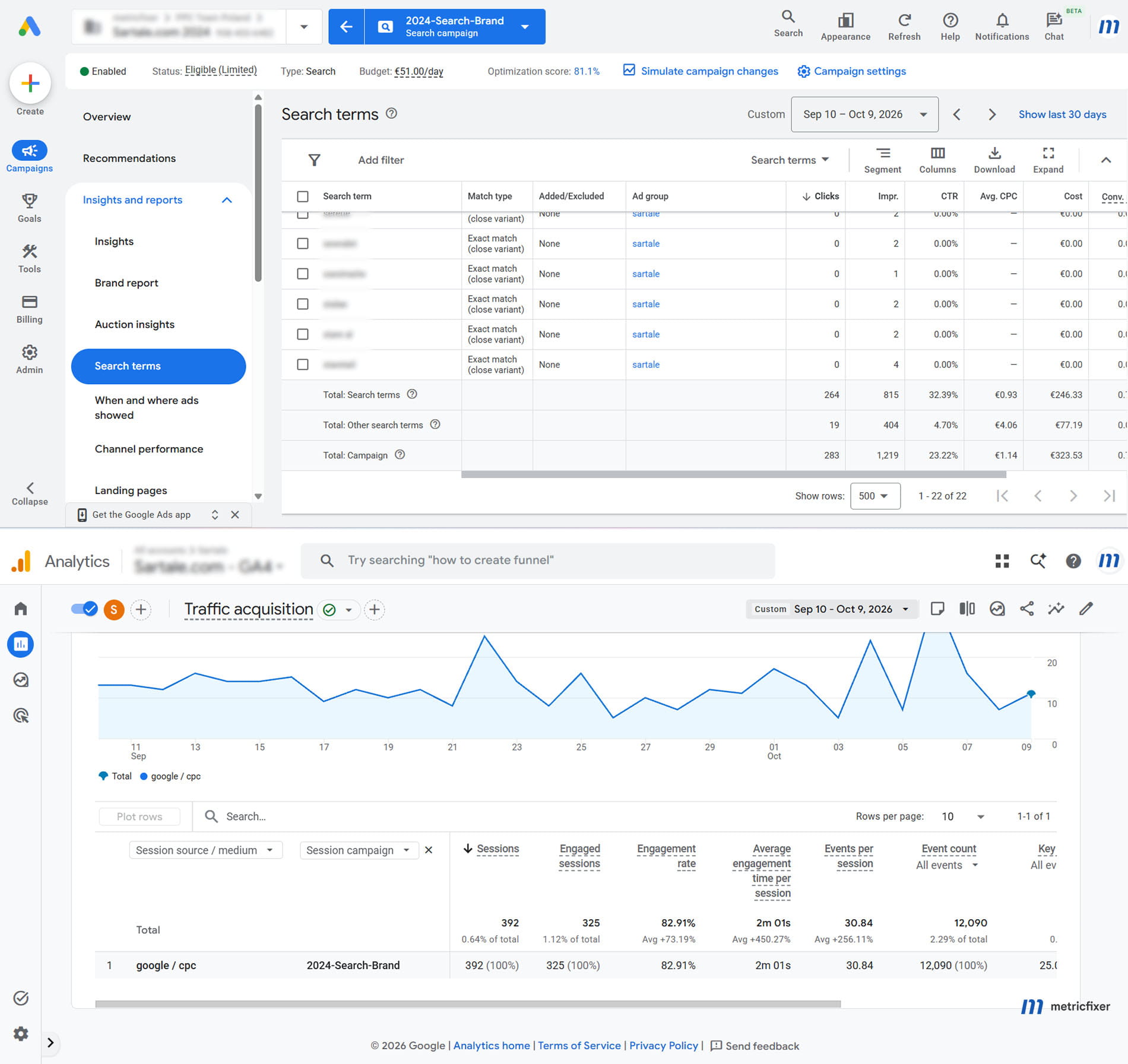 Matched GA4 campaign and query reports showing the session baseline, available Google Ads queries, and the actual data-quality indicator.