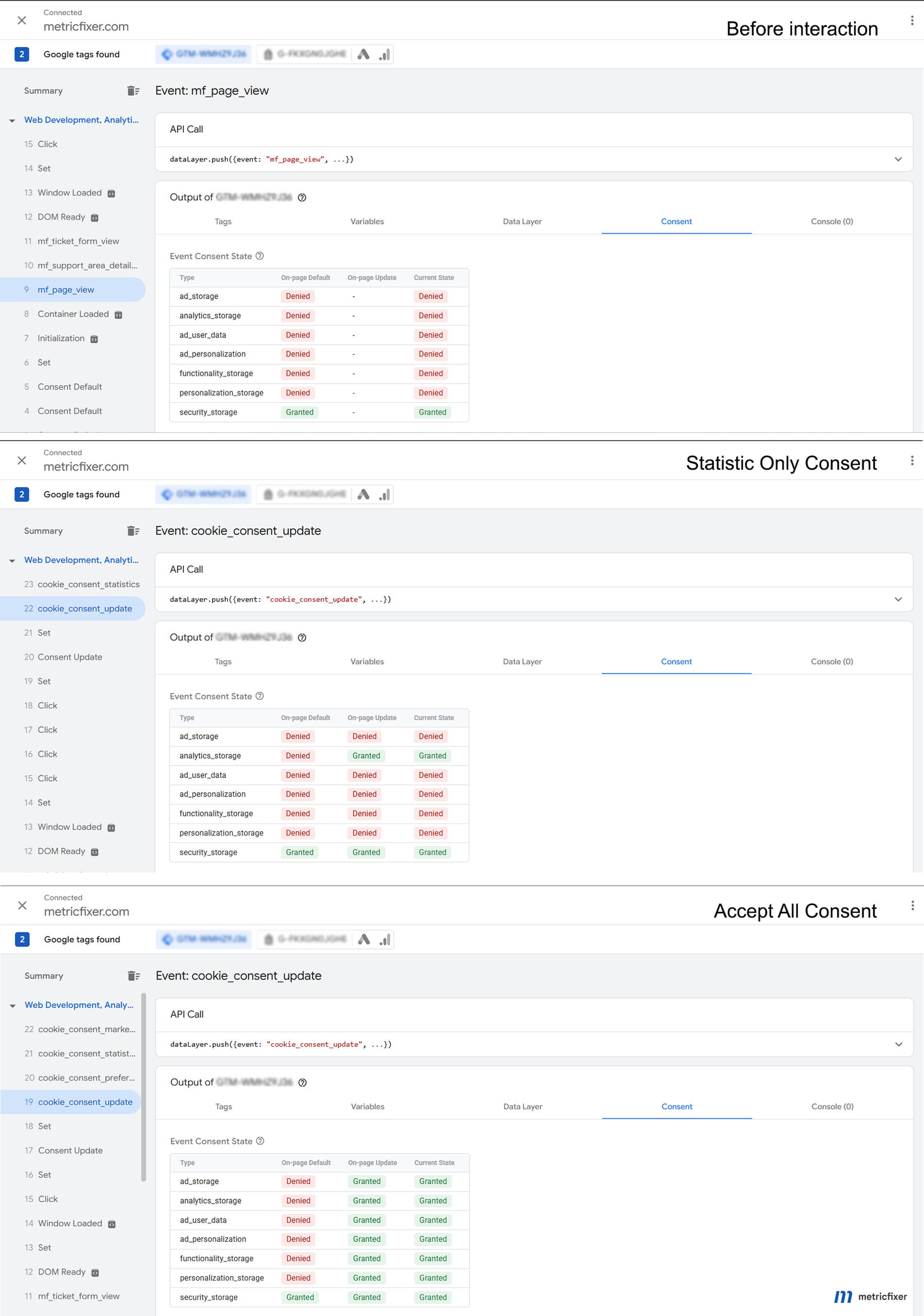 Tag Assistant showing denied defaults, statistics-only consent, and marketing-consent updates for European traffic.