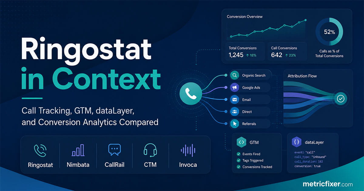 Ringostat in Context