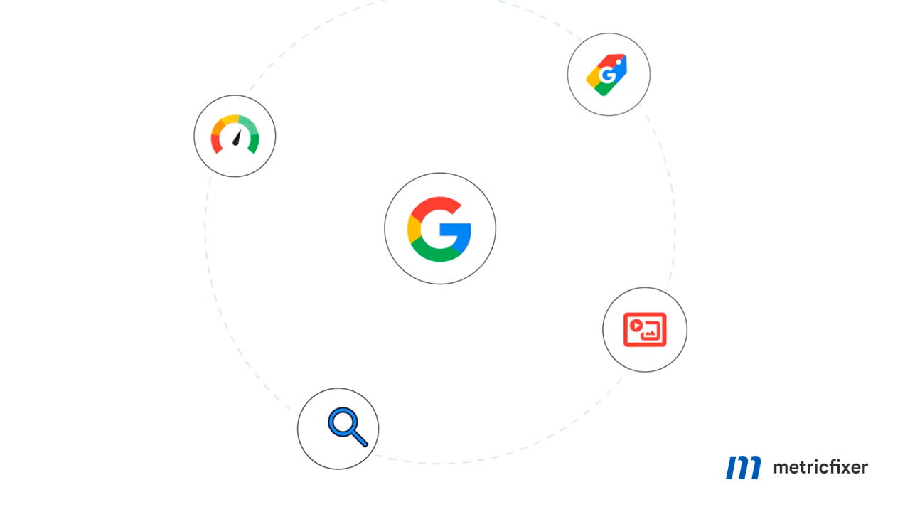 Google Ads bidding