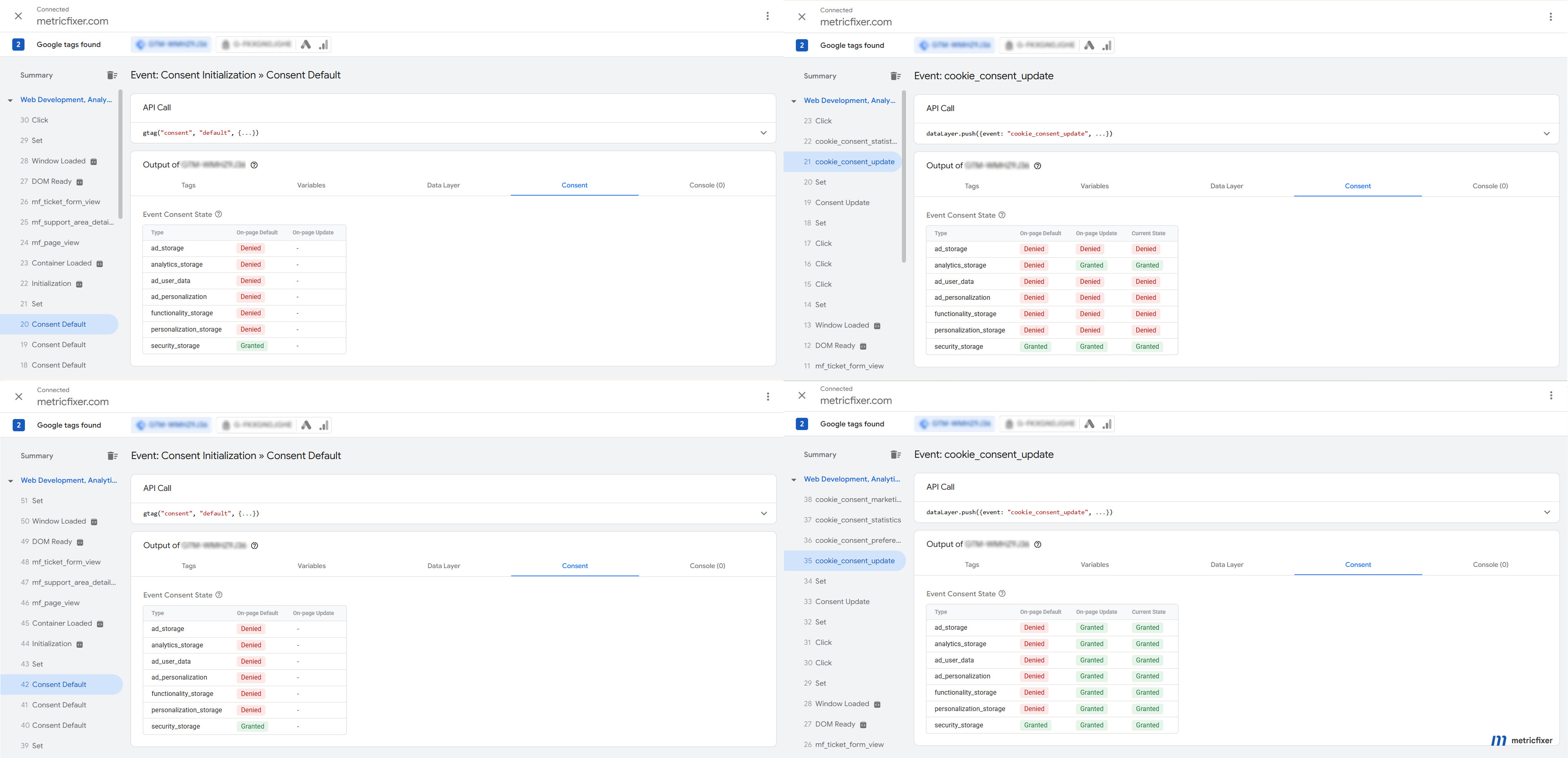 Tag Assistant comparison of European denied defaults, accepted consent, U.S. regional behavior, and a global fallback.