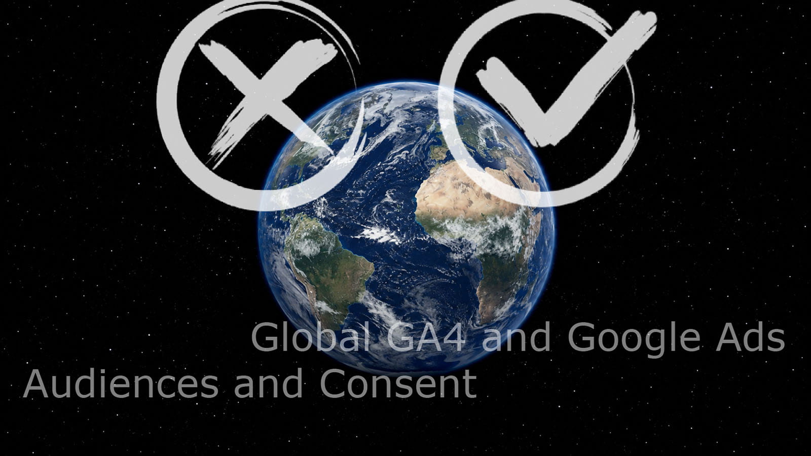 Global GA4–Google Ads Audience and Consent Setup